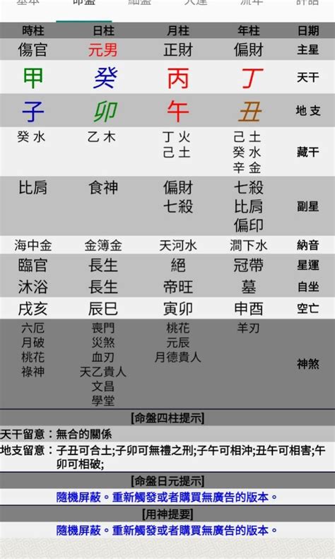 八字線上排盤